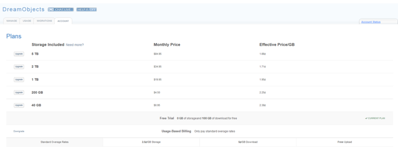../../_images/800px-26_DHO_End_User_Guide_-.fw.png